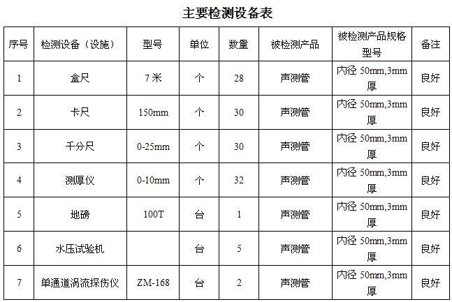 临汾桩基声测管主要生产设备-2